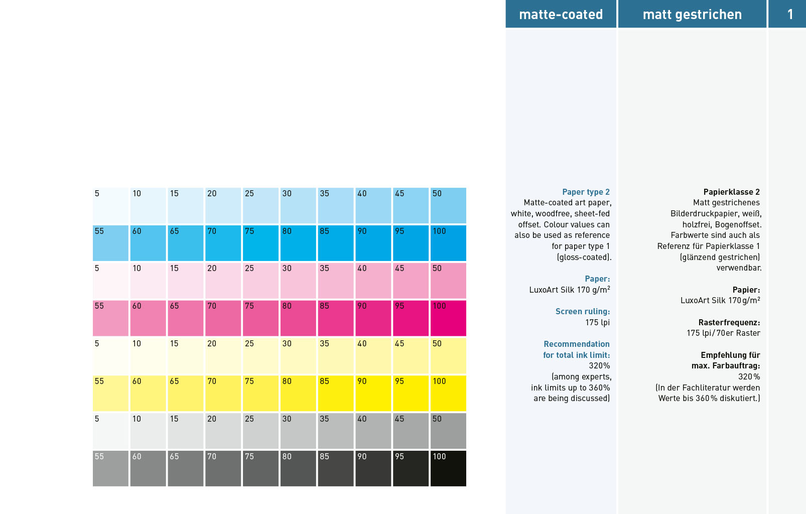 handinhandbuch cmyk – CMYK zum Nachschlagen
© Satzinform Christoph Holzki