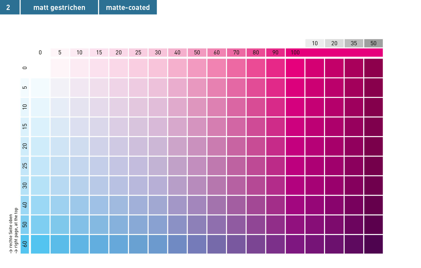 handinhandbuch cmyk – CMYK zum Nachschlagen
© Satzinform Christoph Holzki