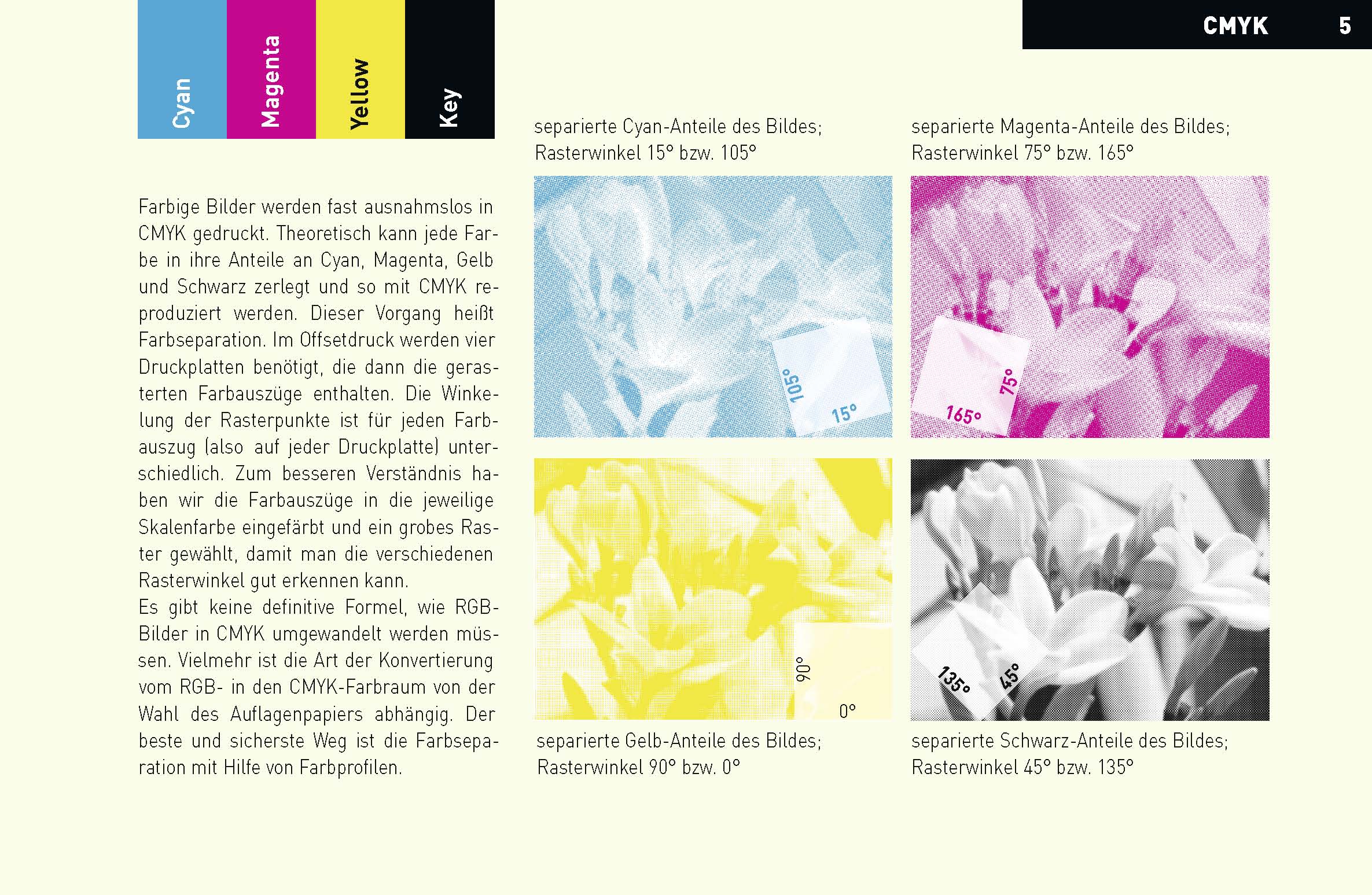 handinhandbuch – Das kleine Einmaleins der Druckvorstufe
© Satzinform Christoph Holzki