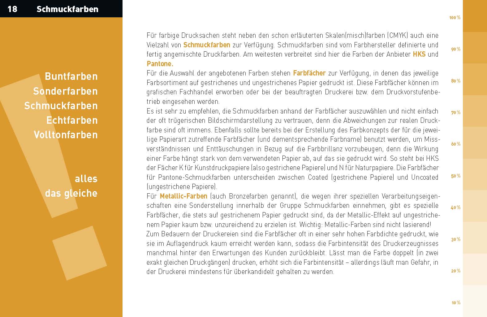 handinhandbuch – Das kleine Einmaleins der Druckvorstufe
© Satzinform Christoph Holzki