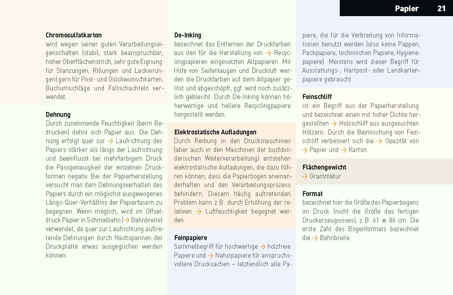 handinhandbuch – Das kleine Einmaleins der Druckvorstufe
© Satzinform Christoph Holzki