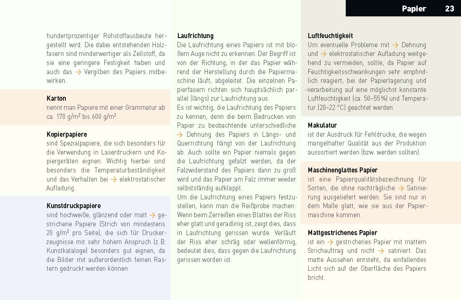 handinhandbuch – Das kleine Einmaleins der Druckvorstufe
© Satzinform Christoph Holzki