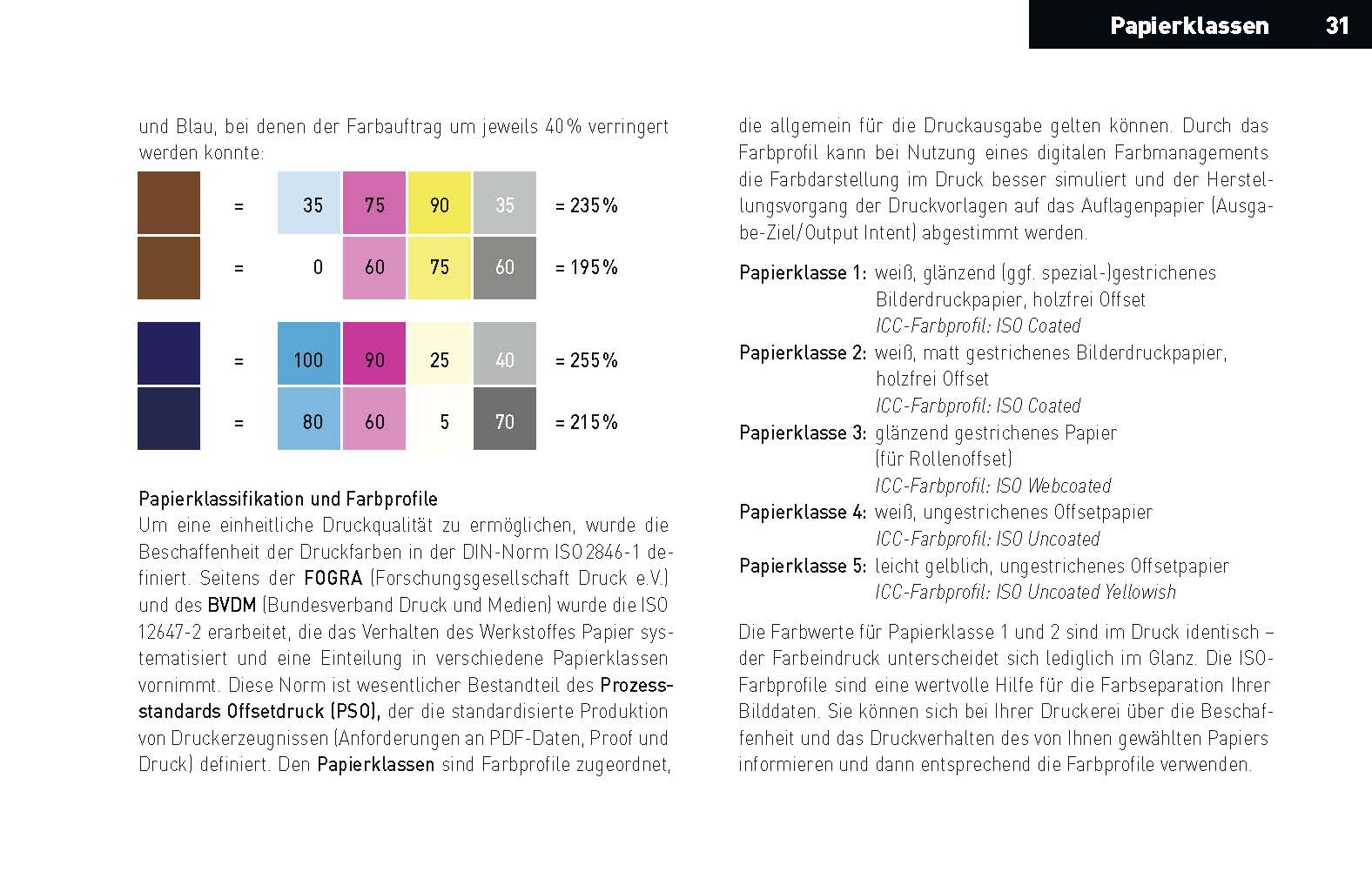 handinhandbuch – Das kleine Einmaleins der Druckvorstufe
© Satzinform Christoph Holzki