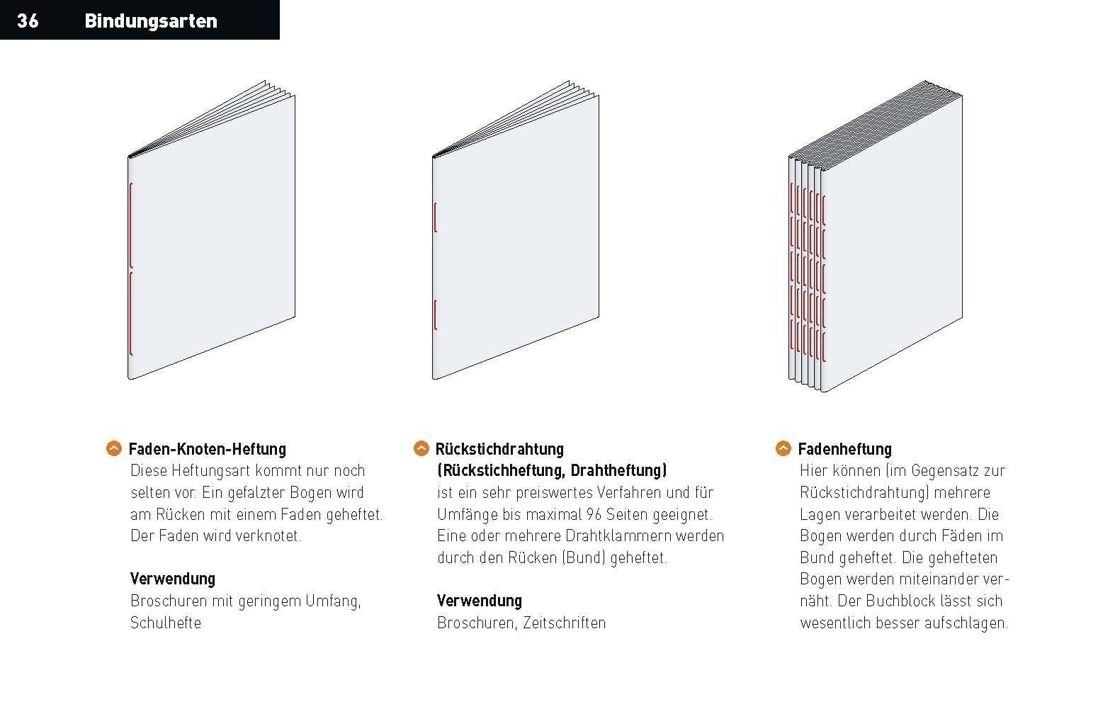 handinhandbuch – Das kleine Einmaleins der Druckvorstufe
© Satzinform Christoph Holzki