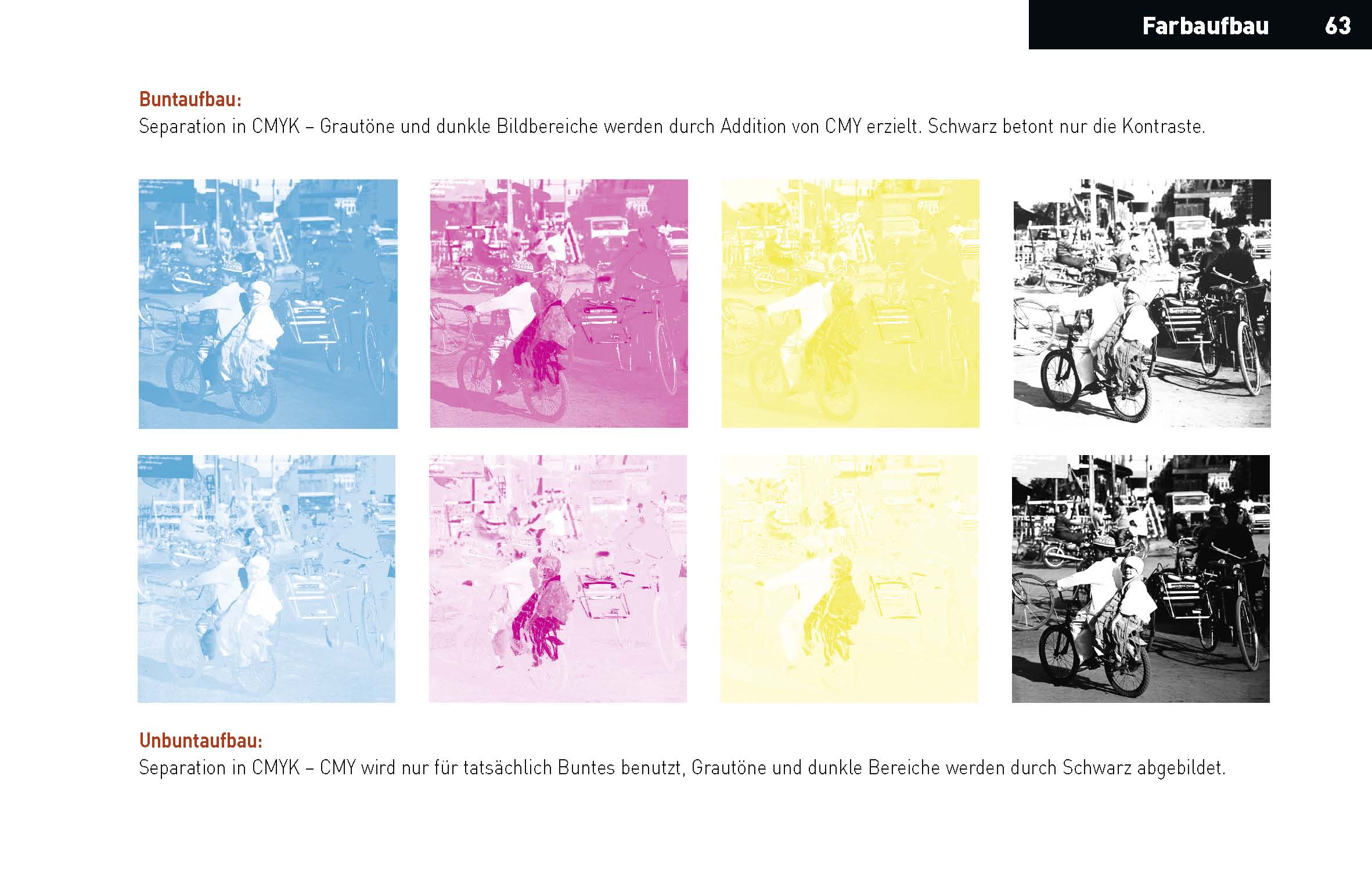 handinhandbuch – Das kleine Einmaleins der Druckvorstufe
© Satzinform Christoph Holzki