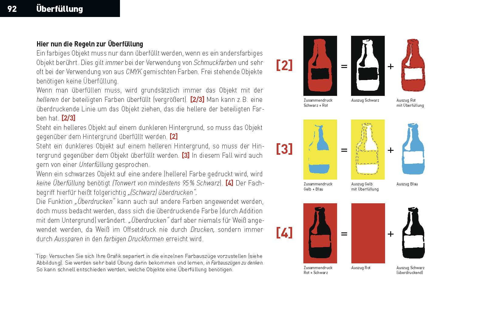 handinhandbuch – Das kleine Einmaleins der Druckvorstufe
© Satzinform Christoph Holzki