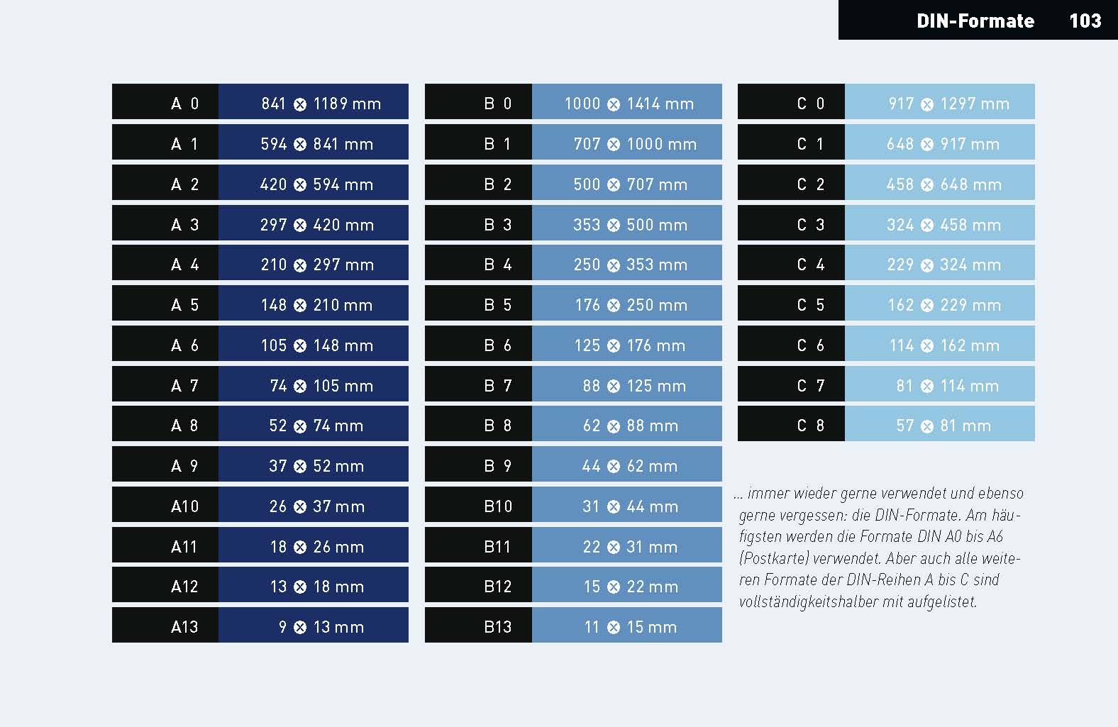 handinhandbuch – Das kleine Einmaleins der Druckvorstufe
© Satzinform Christoph Holzki