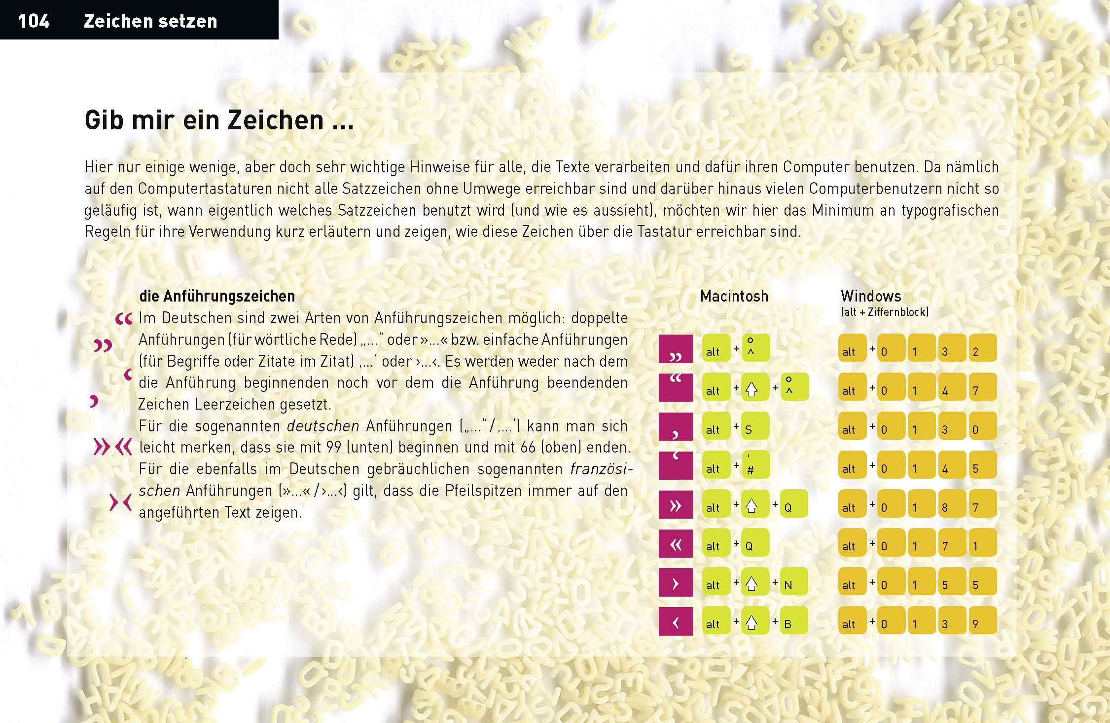 handinhandbuch – Das kleine Einmaleins der Druckvorstufe
© Satzinform Christoph Holzki