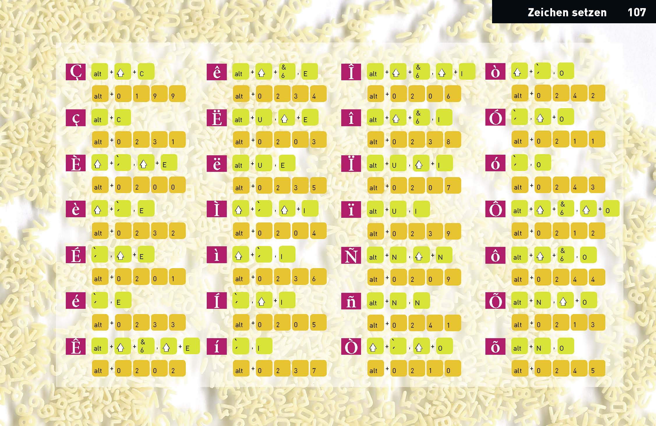 handinhandbuch – Das kleine Einmaleins der Druckvorstufe
© Satzinform Christoph Holzki